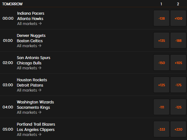 888sport market odds