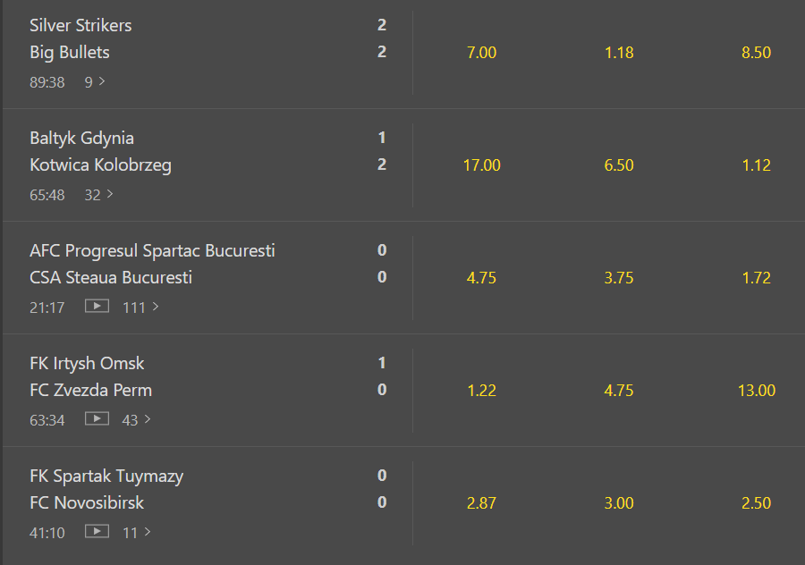 Bet365 market and odds